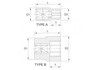 Головка торцевая 1/2" 12гр. 11/16"